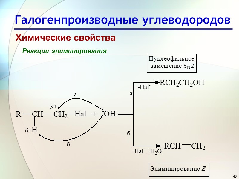 40 Галогенпроизводные углеводородов Химические свойства Реакции элиминирования